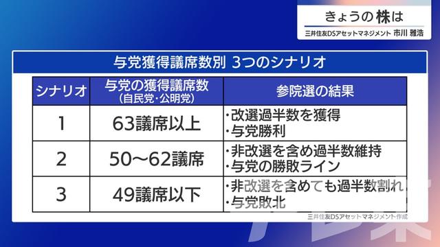 2025年07月04日 画像3
