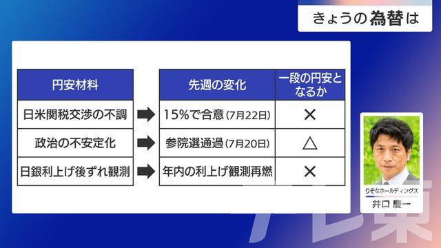 2025年07月31日 画像3