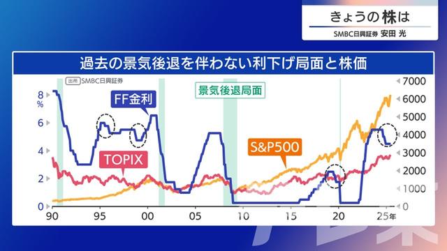 2025年07月31日 画像7