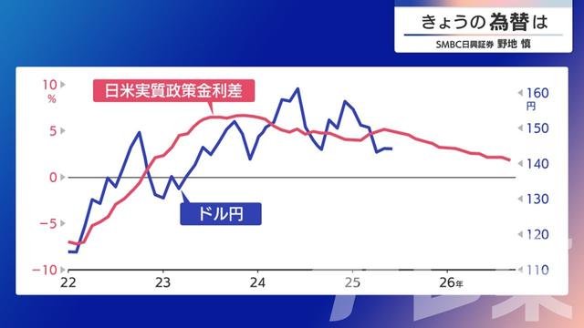 2025年07月14日 画像4
