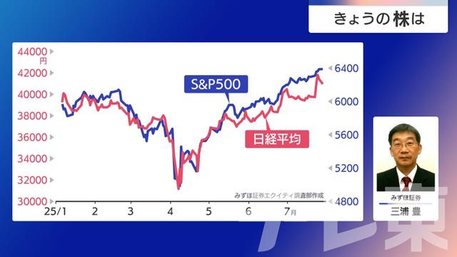 2025年07月30日 画像6