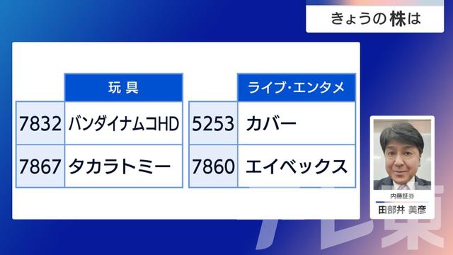 2025年07月24日 画像6