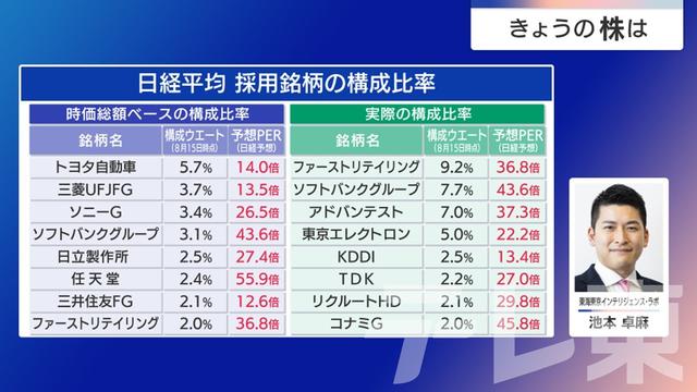 2025年08月19日 画像7