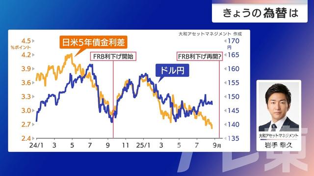 2025年08月26日 画像1