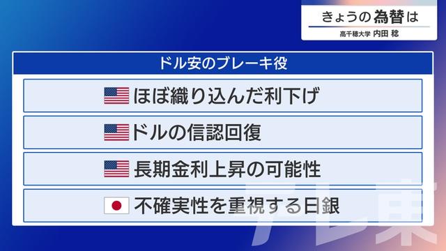 2025年08月07日 画像1