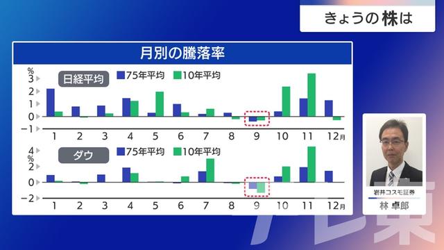 2025年08月22日 画像4