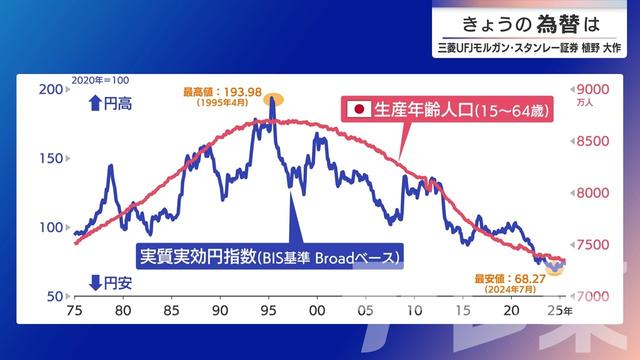 2025年08月27日 画像1