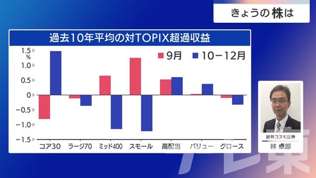2025年08月22日 画像6