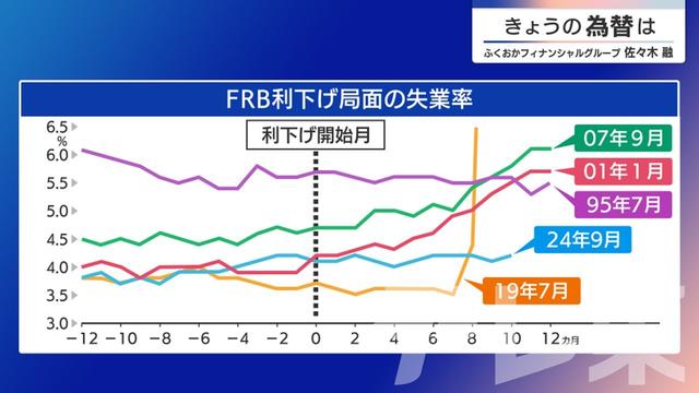 2025年08月22日 画像2