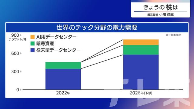 2025年08月04日 画像6