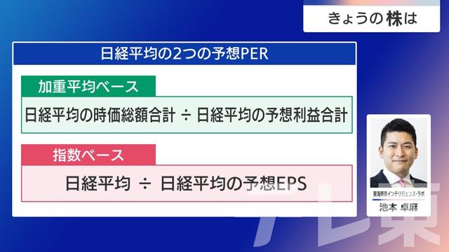 2025年08月19日 画像5