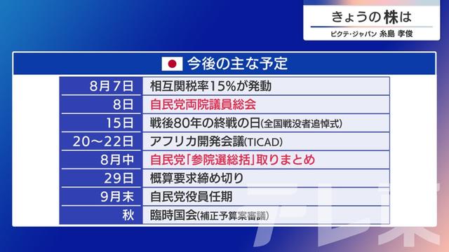 2025年08月06日 画像6