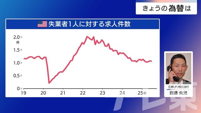 2025年08月06日 画像3