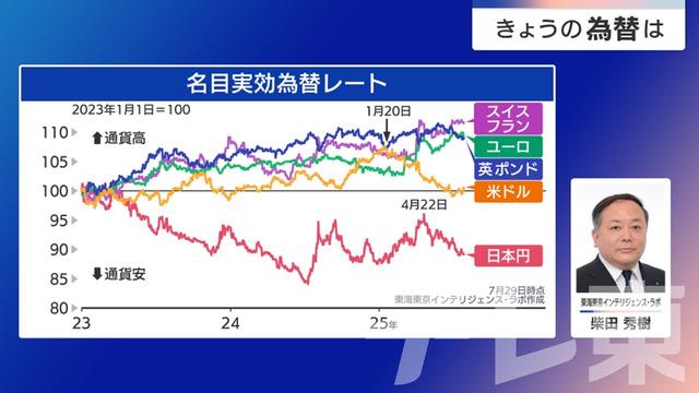 2025年08月08日 画像2