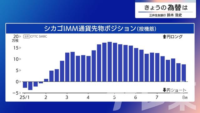 2025年08月13日 画像2