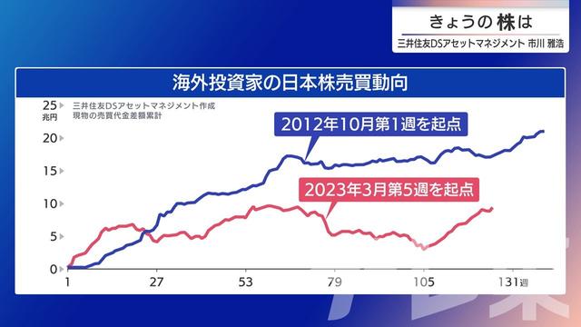 2025年08月28日 画像4