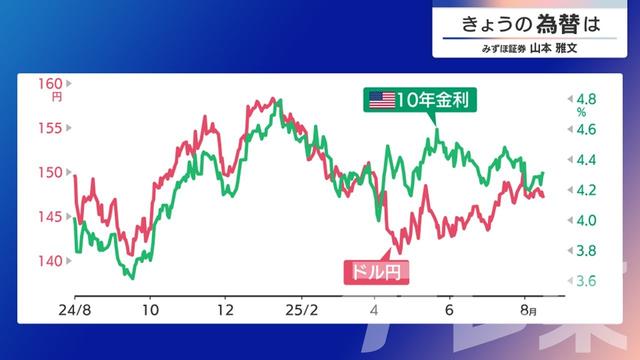 2025年08月19日 画像4