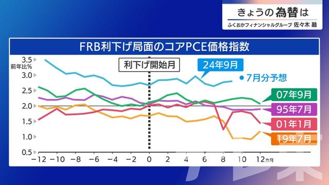 2025年08月22日 画像3