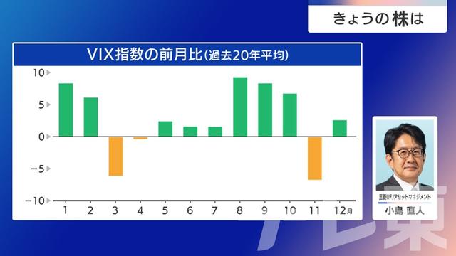 2025年08月13日 画像4