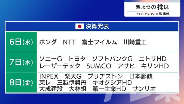 2025年08月06日 画像7