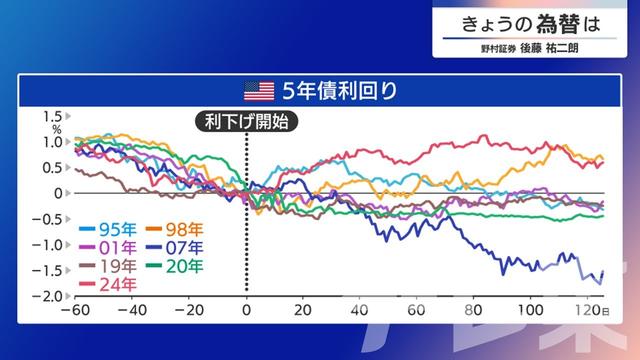 2025年08月21日 画像2