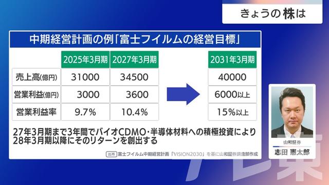 2025年08月15日 画像6