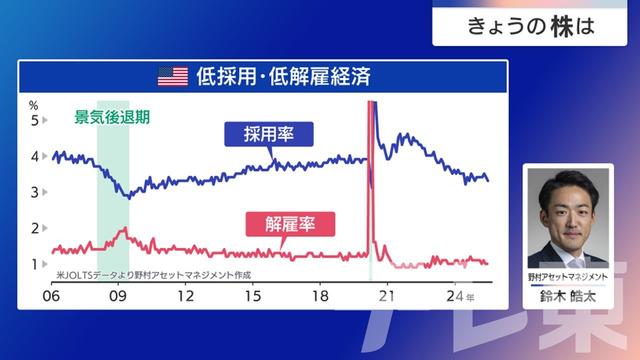 2025年08月07日 画像5