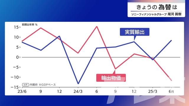 2025年08月25日 画像2