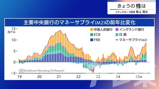 2025年08月20日 画像5