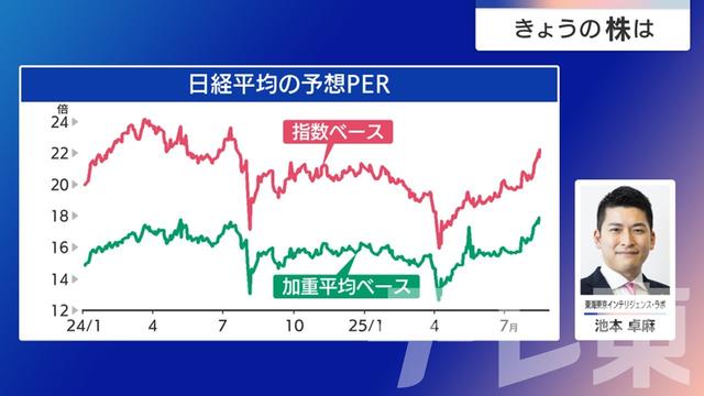 2025年08月19日 画像6