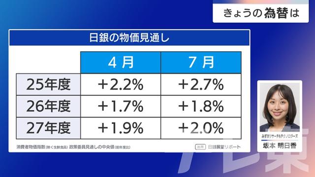 2025年08月04日 画像1