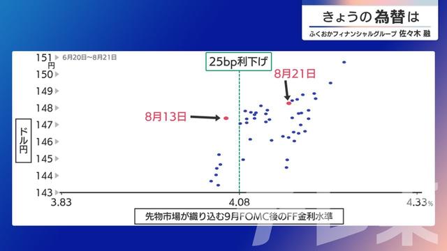 2025年08月22日 画像1