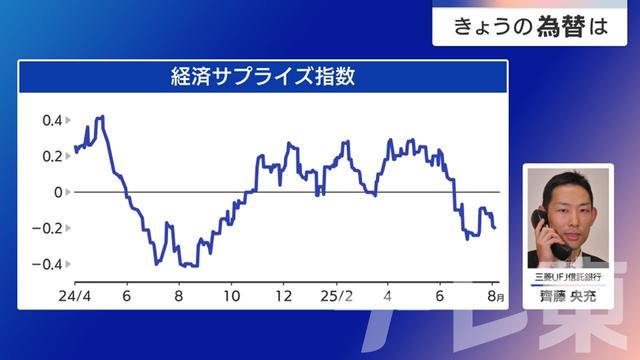2025年08月06日 画像1