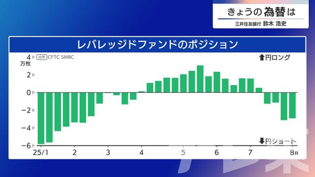 2025年08月13日 画像3