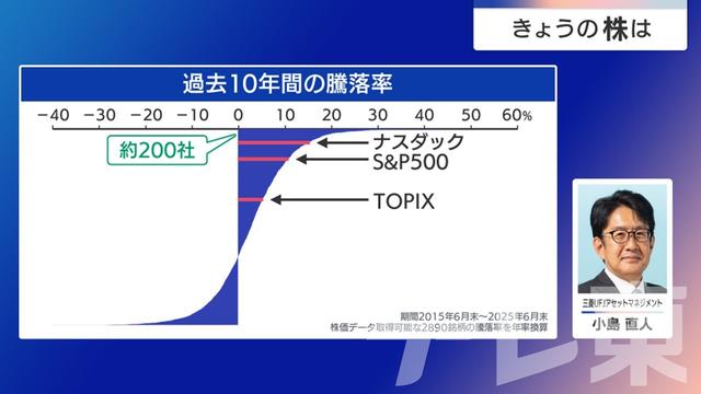 2025年08月13日 画像6
