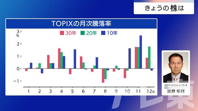 2025年08月01日 画像6