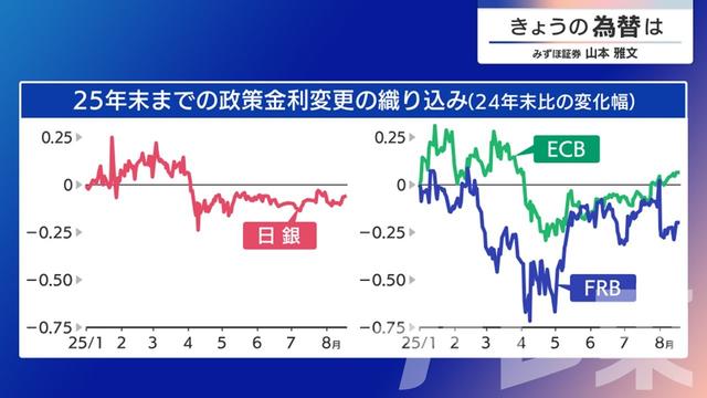 2025年08月19日 画像2