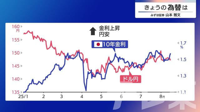 2025年08月19日 画像3