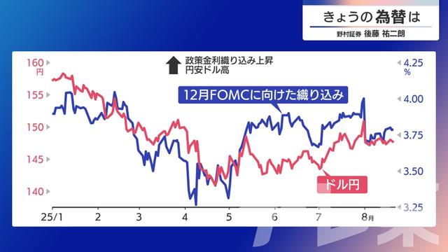 2025年08月21日 画像1