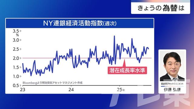 2025年08月18日 画像2