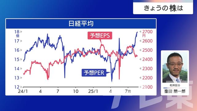 2025年08月21日 画像5