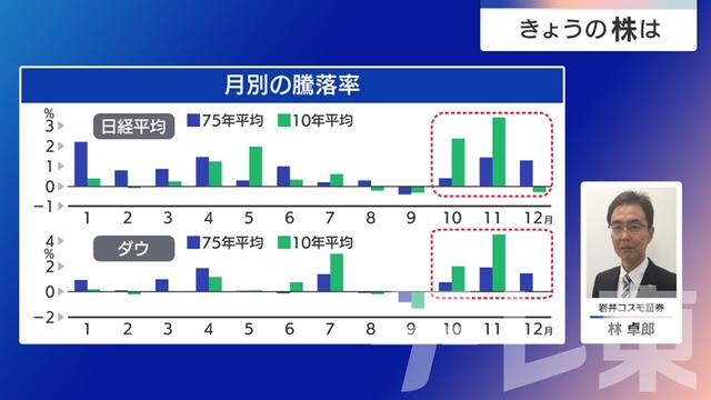2025年08月22日 画像5