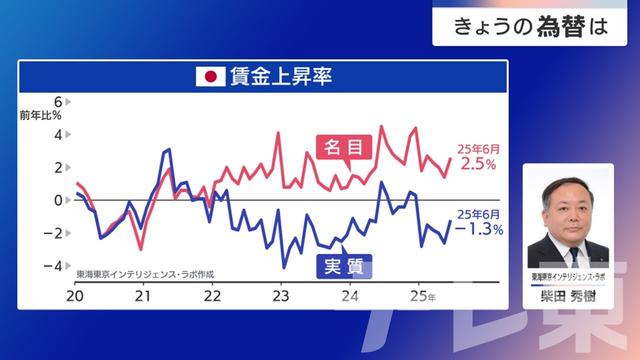 2025年08月08日 画像3