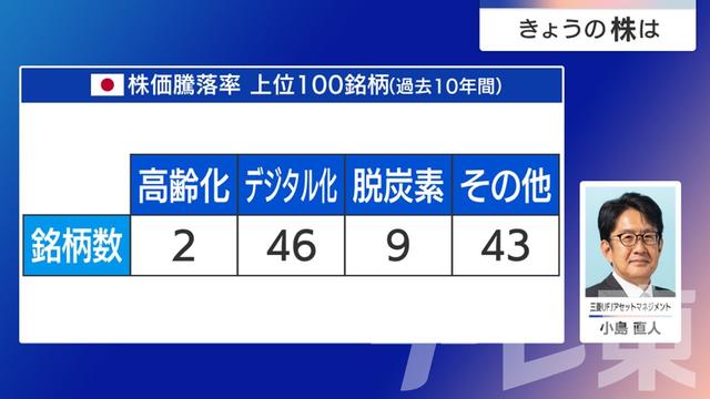 2025年08月13日 画像7