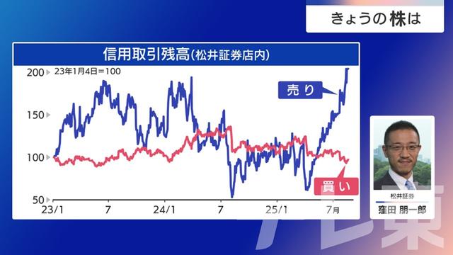 2025年08月21日 画像3