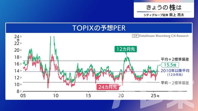 2025年08月20日 画像7