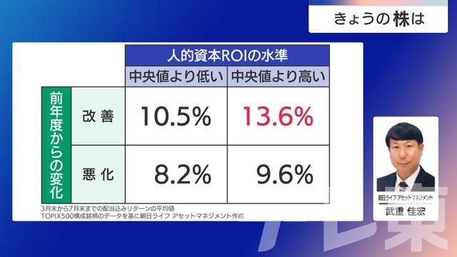 2025年08月05日 画像4