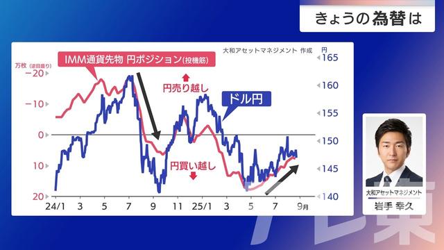 2025年08月26日 画像2