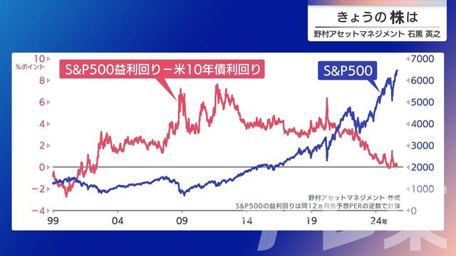 2025年08月26日 画像6