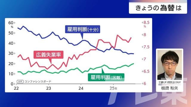 2025年08月28日 画像3